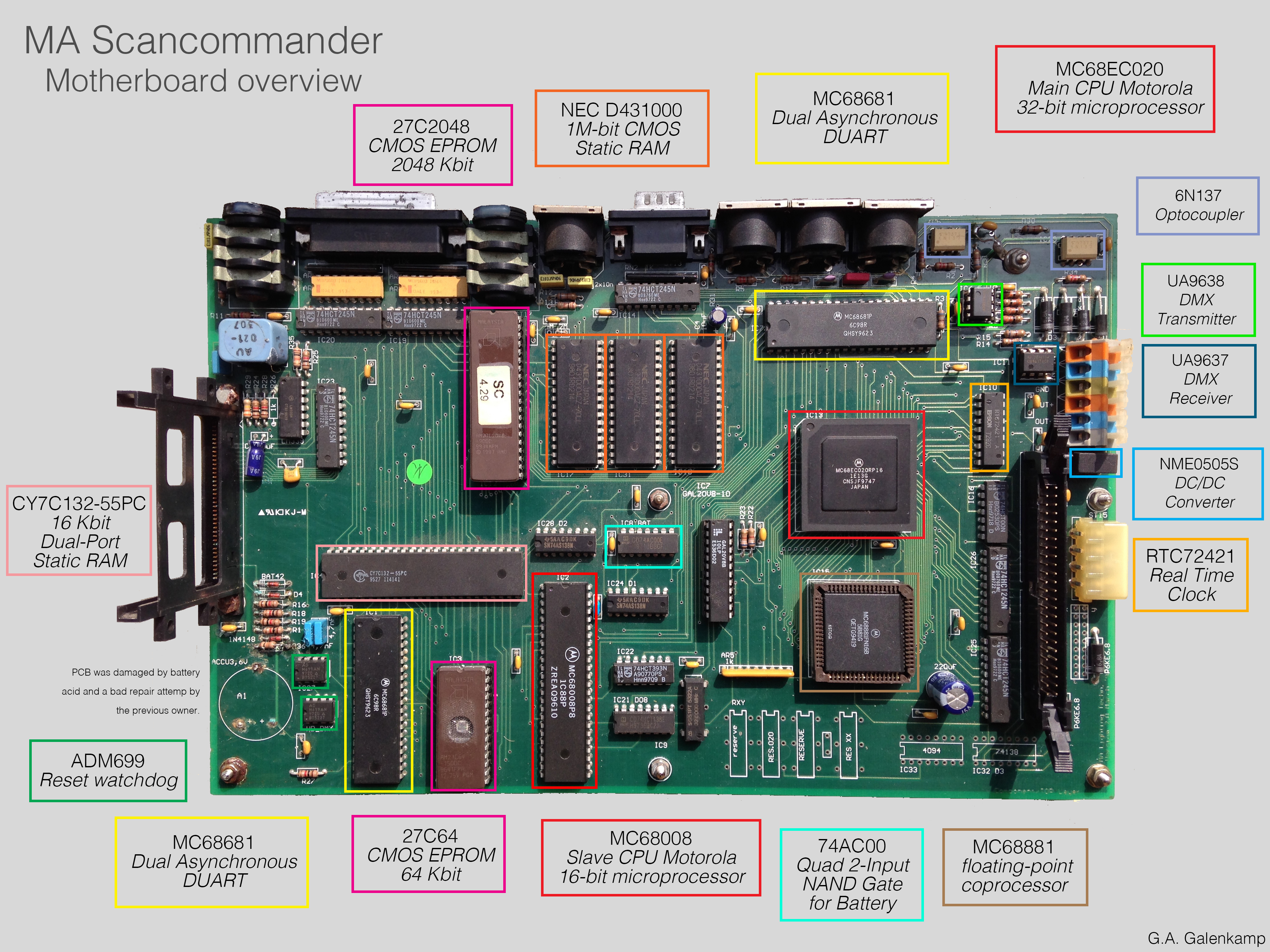 scancommander_motherboard.jpg